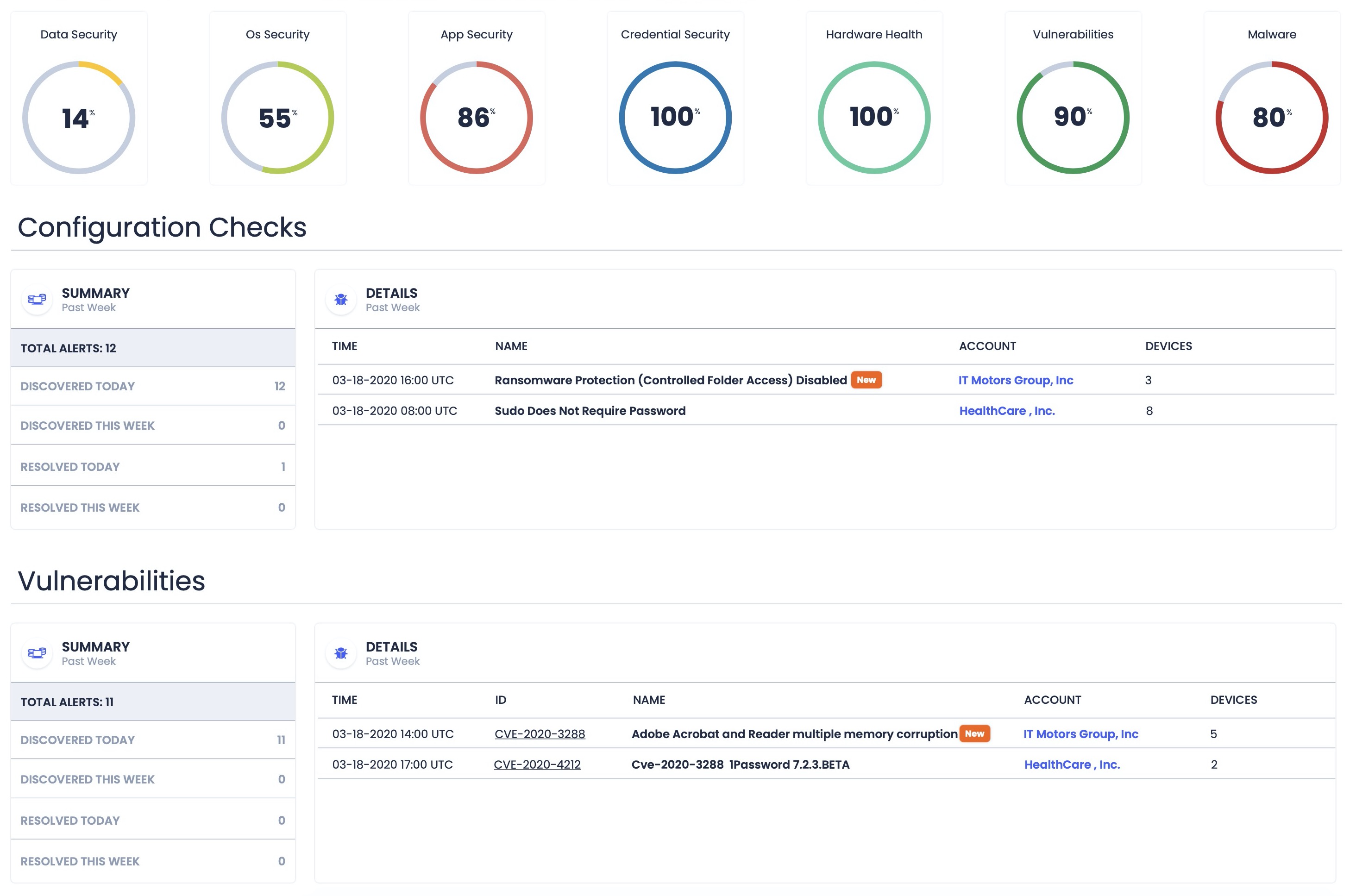 AtomSight Dashboard