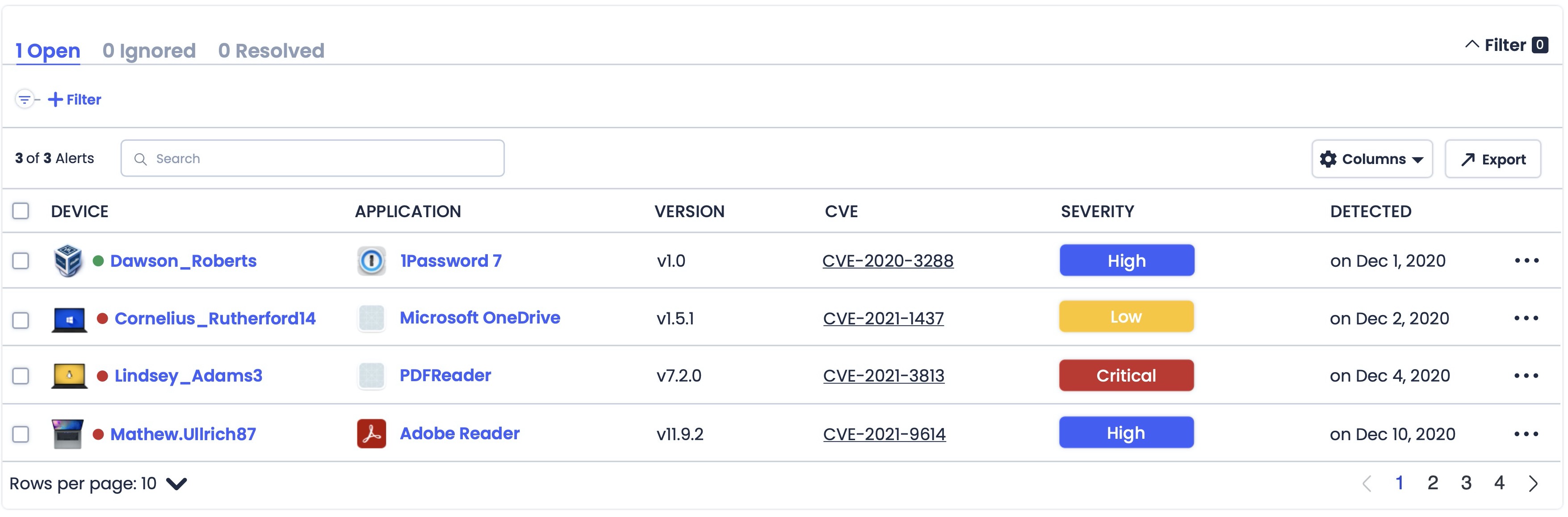 Vulnerabilities Dashboard